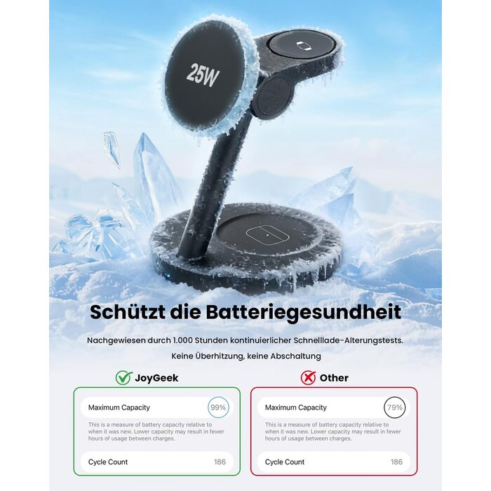 4-in-1 Magnetische Ladestation für Samsung - Qi2.2 Schnellladen bis zu 32% günstiger