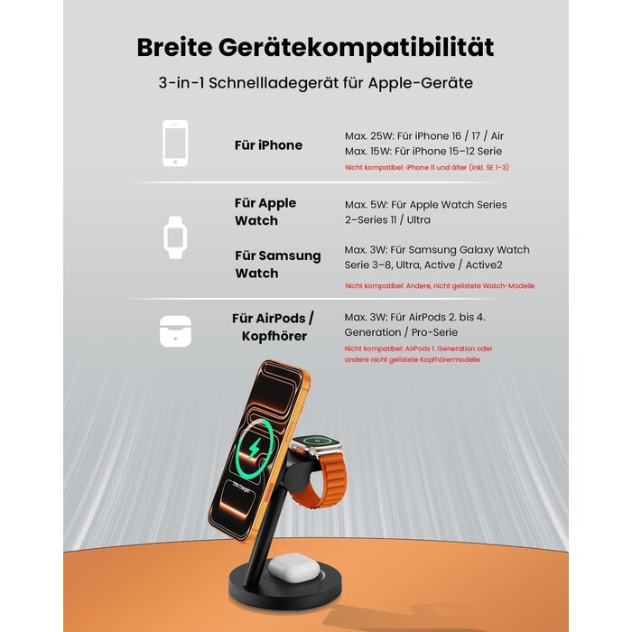 4-in-1 QI2.2 Magnetische Ladestation 25W - Outlet-Deal: bis zu 33% sparen