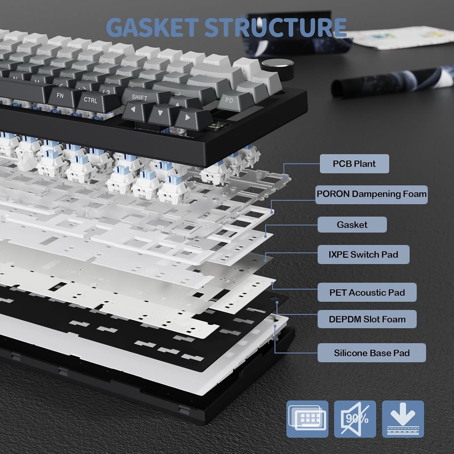 Mechanische 75% Tastatur mit TFT-Display - bis zu 29% Rabatt