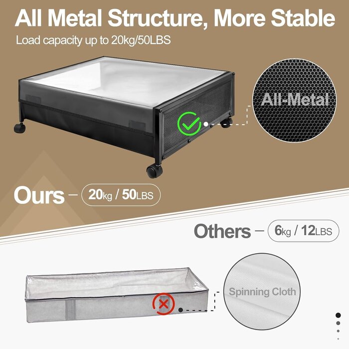 Unterbett-Aufbewahrungsboxen Metall 2er-Set - bis zu 29% Rabatt