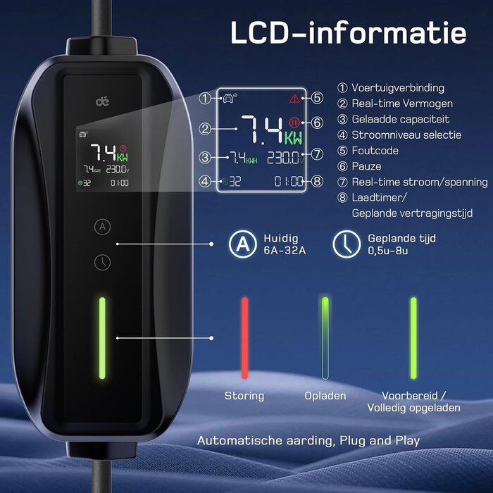 Mobiles EV-Ladegerät Typ 2, 7,4 kW, 10m Kabel - bis zu 30% Rabatt