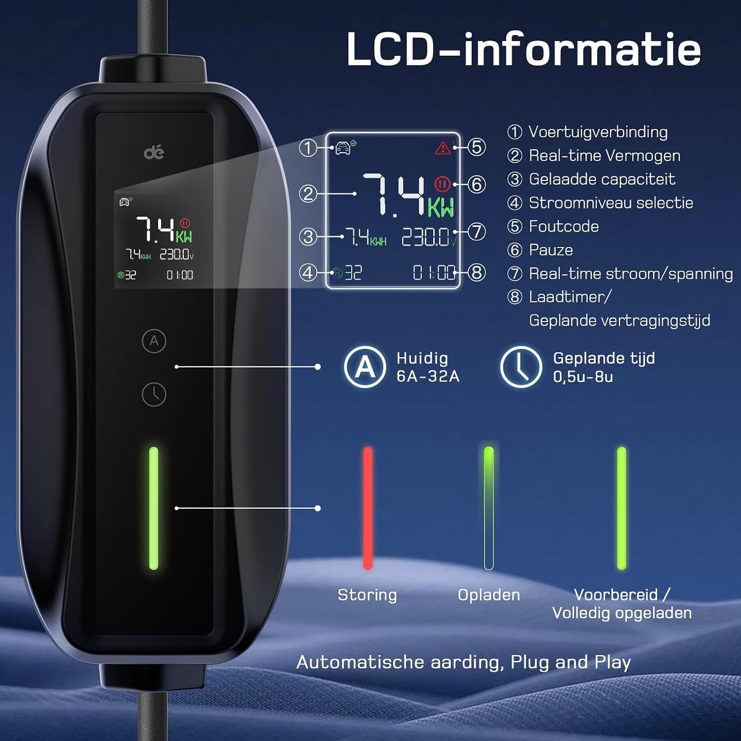 Mobiles EV-Ladegerät Typ 2, 7,4 kW, 10m Kabel - bis zu 30% Rabatt