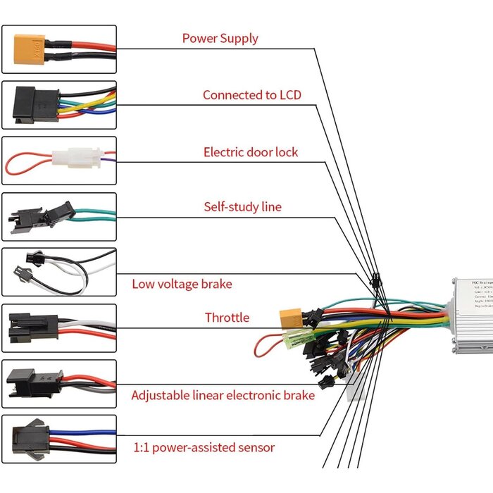 E-Bike Motor Controller Kit 450W-500W | Bis zu 34% Rabatt auf Rückläufer