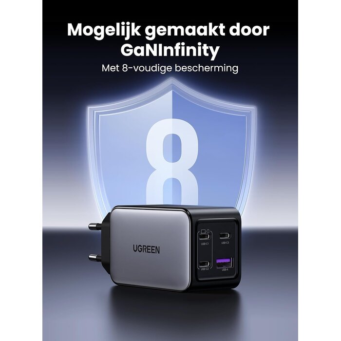 65W GaN USB-C Ladegerät: 4 Anschlüsse für alle Geräte - bis zu 32% günstiger