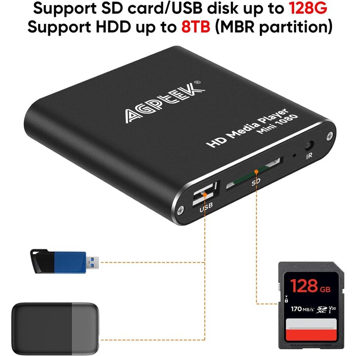 Kompakter Full-HD Media Player - HDMI & AV - Jetzt bis zu 33% günstiger
