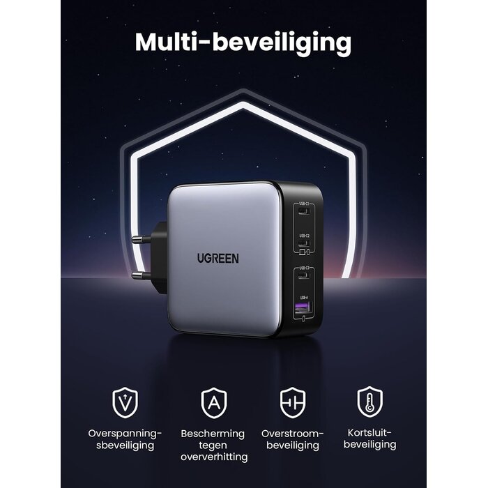 100W USB-C Ladegerät mit 4 Ports - GaN Technologie - bis zu 33% reduziert
