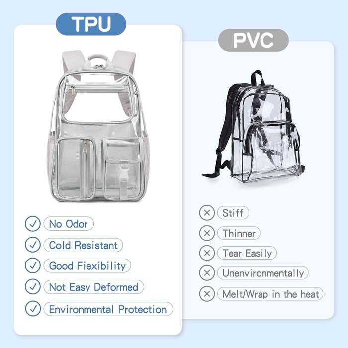 Transparenter Rucksack für Sicherheitskontrollen - Grau, bis zu 27% sparen