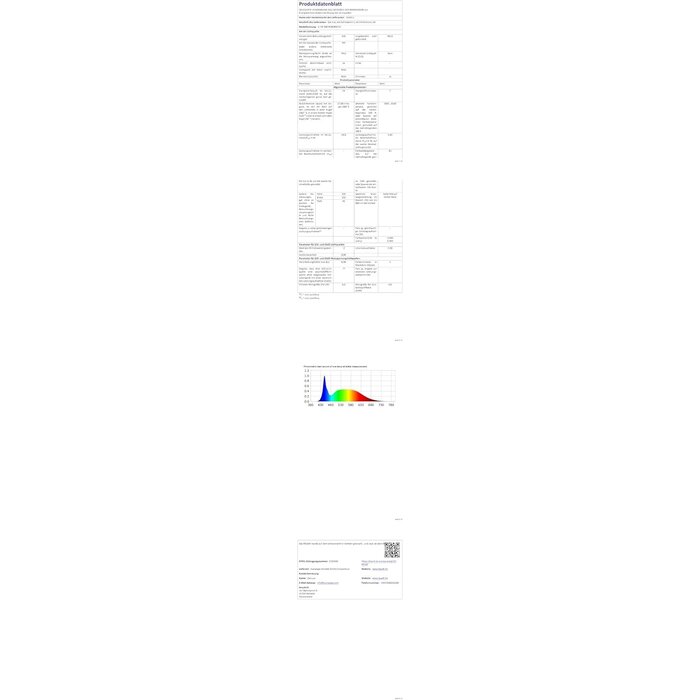LED Deckenleuchte Ø30cm, dimmbar, RGB & IP44 - jetzt bis zu 28% Rabatt