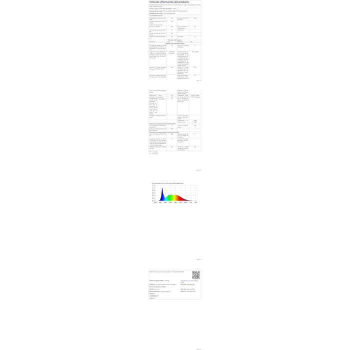 LED Deckenleuchte Ø30cm, dimmbar, RGB & IP44 - jetzt bis zu 28% Rabatt
