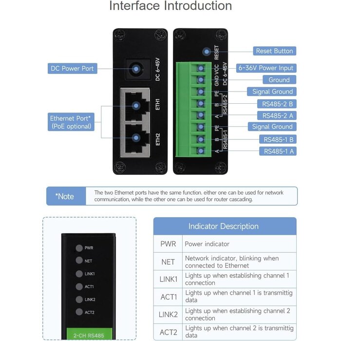 Industrieller Serieller Server RS232/485/422 auf Ethernet - bis zu 28% Rabatt
