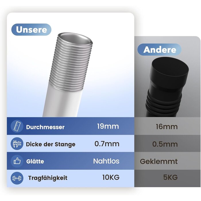 Verstellbare Gardinenstange 76-380 cm - Weiß - Outlet bis zu 27% reduziert