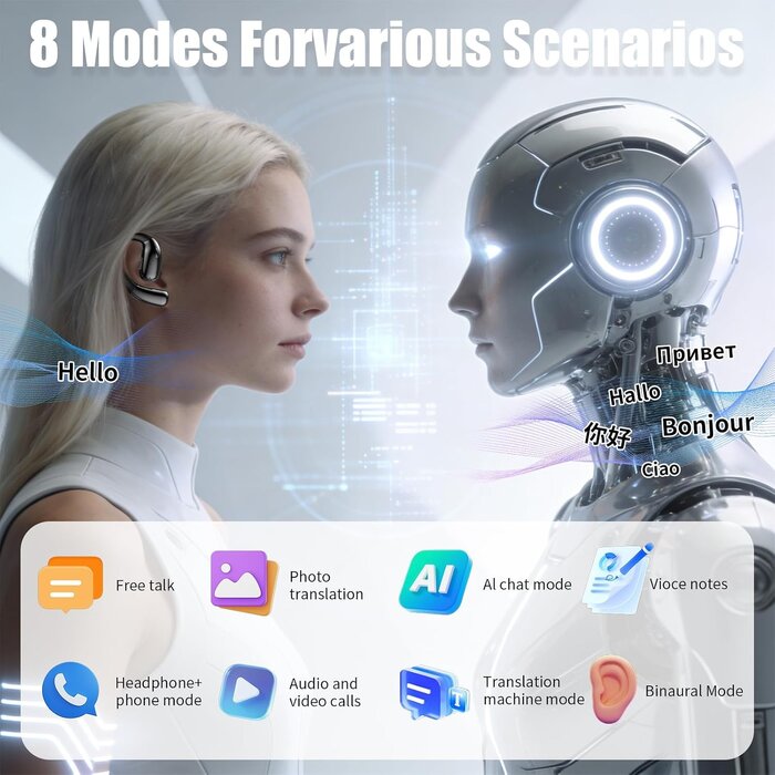 KI-Sprachübersetzer-Kopfhörer Bluetooth 5.4 Open-Ear - bis zu 33% reduziert
