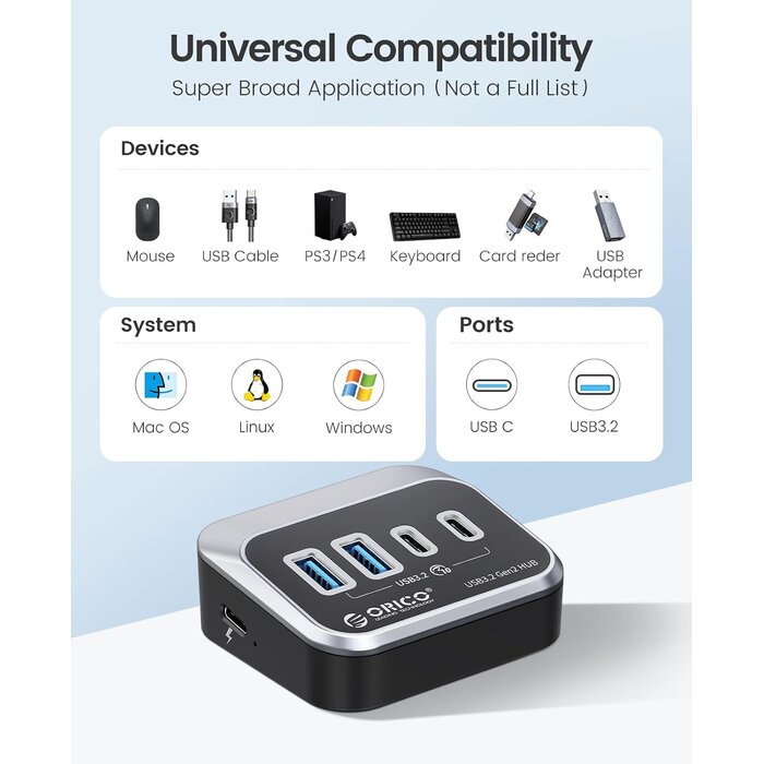USB-Hub 4-Port 10Gbps USB 3.2 Gen2 - 2x USB-C & 2x USB-A - bis zu 33% Rabatt