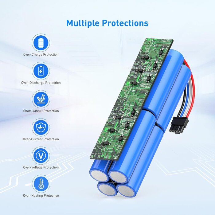 Ersatz-Akku für Saugroboter 14,4V 5200mAh - bis zu 28% sparen