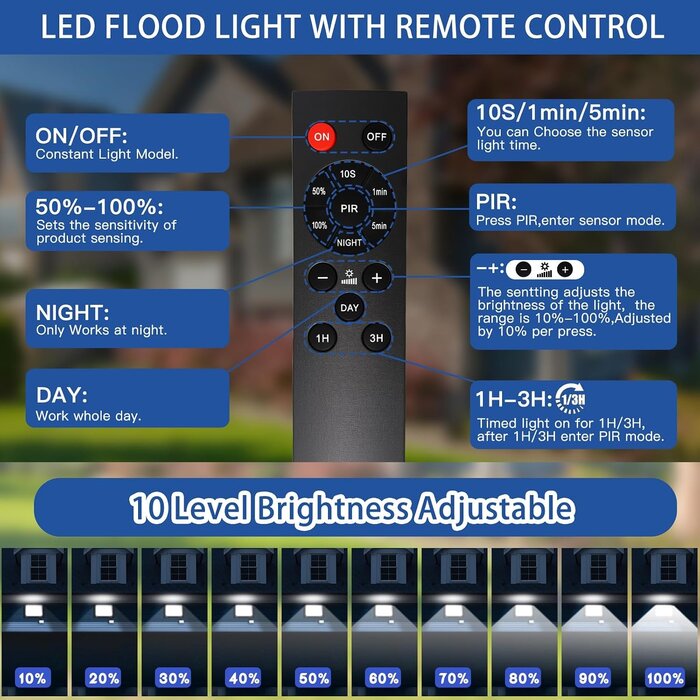 LED-Außenstrahler 100W, 10000 lm, IP67 mit Sensor - bis zu 33% günstiger