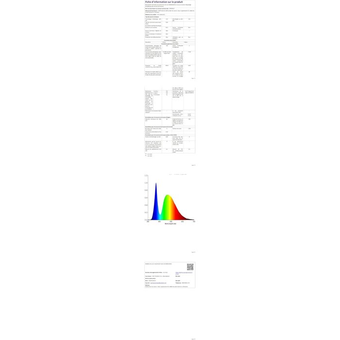 LED-Außenstrahler 100W, 10000 lm, IP67 mit Sensor - bis zu 33% günstiger