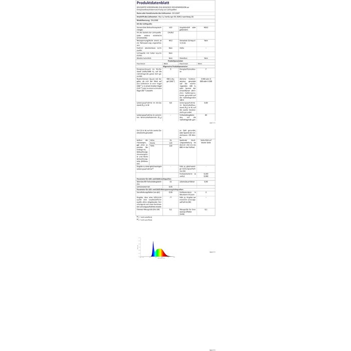 6x LED-Einbaustrahler Badezimmer IP54 9W - 120mm - Bis zu 27% reduziert