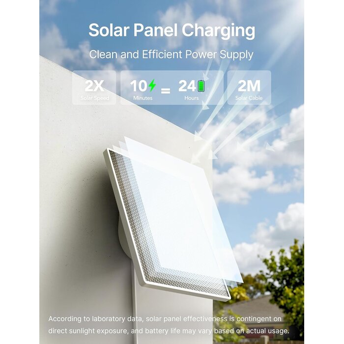 2K 4MP Solar-Überwachungskamera mit WLAN - Outlet bis zu 33% reduziert