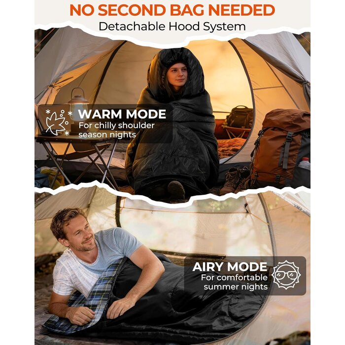 Sportneer Rechteckiger Deckenschlafsack, 220 x 85 cm - Flanell - Bis zu 33% Rabatt
