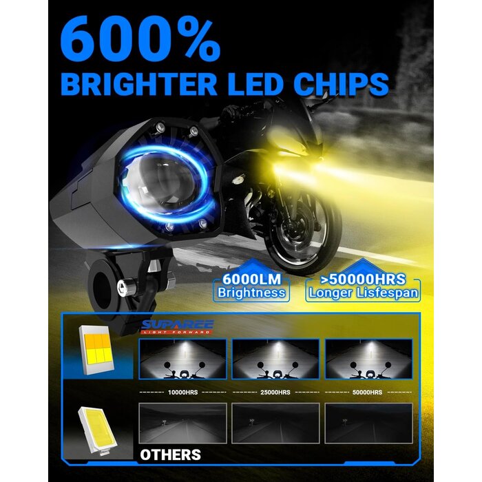 LED Zusatzscheinwerfer 7800LM 6 Leuchtmodi 2er Set - bis zu 35% Rabatt