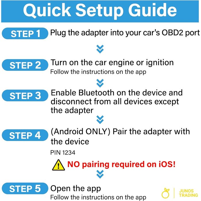 OBD2 Bluetooth-Scanner für Fahrzeugdiagnose - Jetzt bis zu 34% günstiger