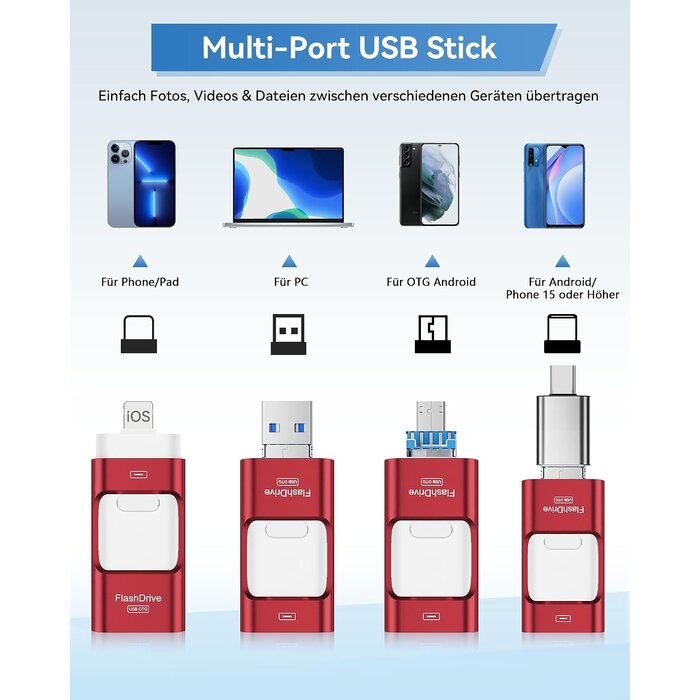 4-in-1 USB-Stick 256 GB - All-in-One Speicher mit bis zu 32% Rabatt
