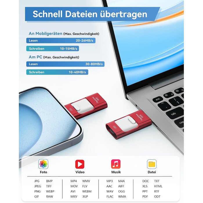 4-in-1 USB-Stick 256 GB - All-in-One Speicher mit bis zu 32% Rabatt