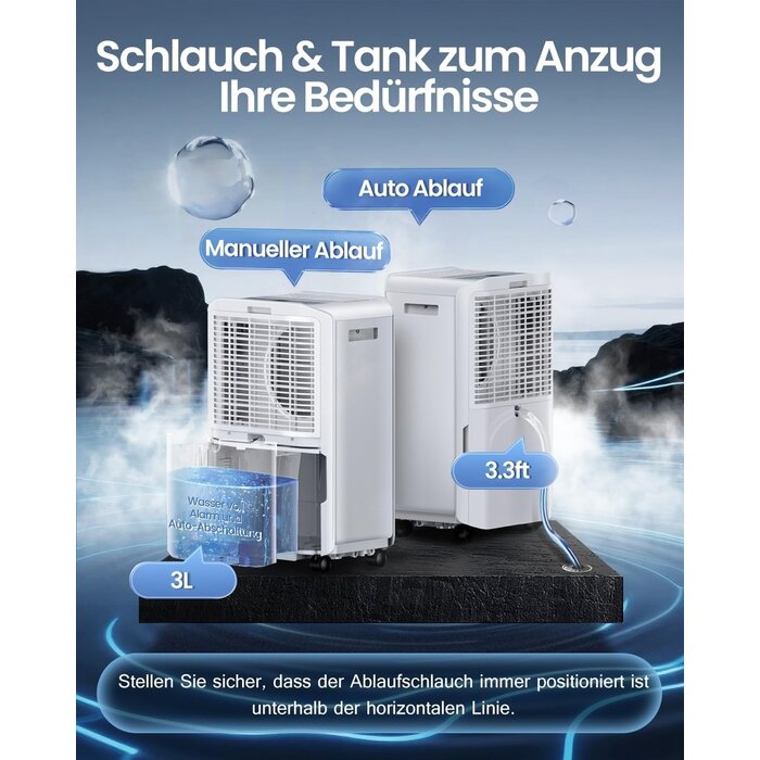 Luftentfeuchter 20l/Tag für 50m² - Outlet-Angebot: bis zu 29% sparen