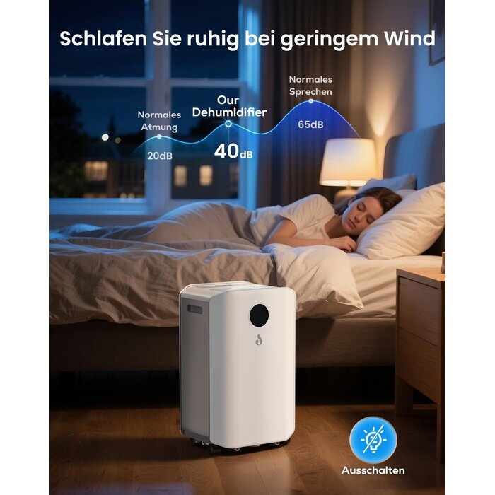 Luftentfeuchter 20l/Tag für 50m² - Outlet-Angebot: bis zu 29% sparen