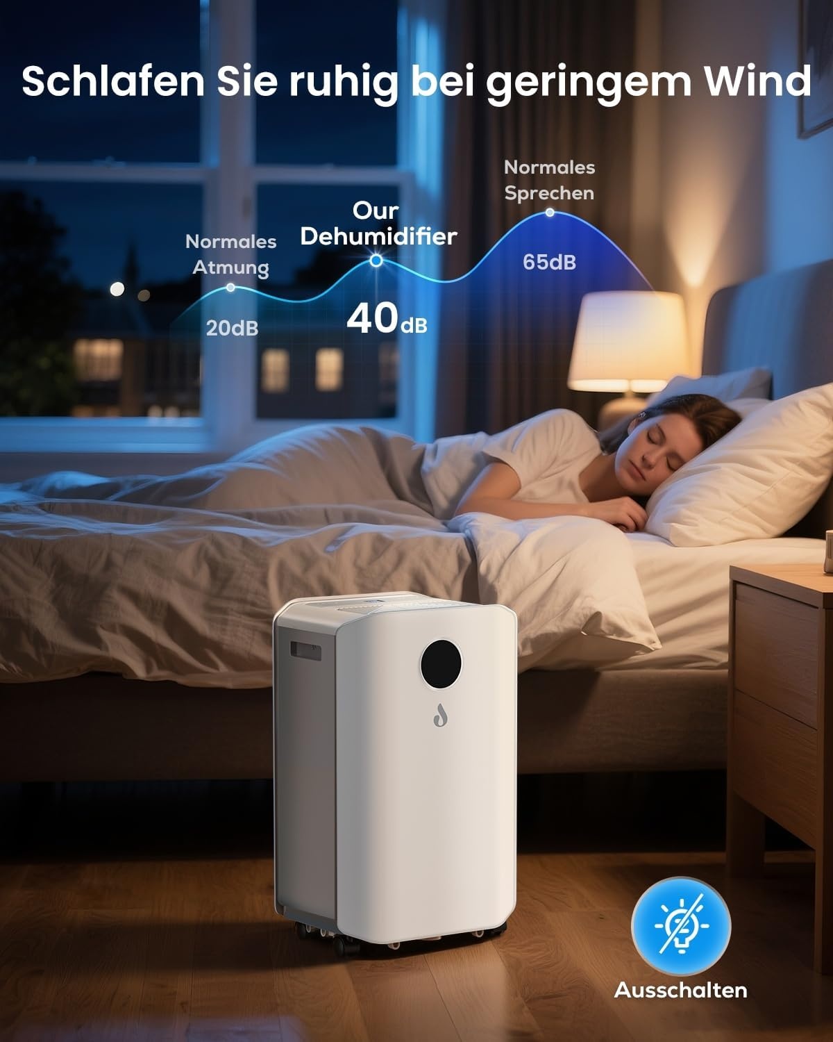 Luftentfeuchter 20l/Tag für 50m² - Outlet-Angebot: bis zu 29% sparen