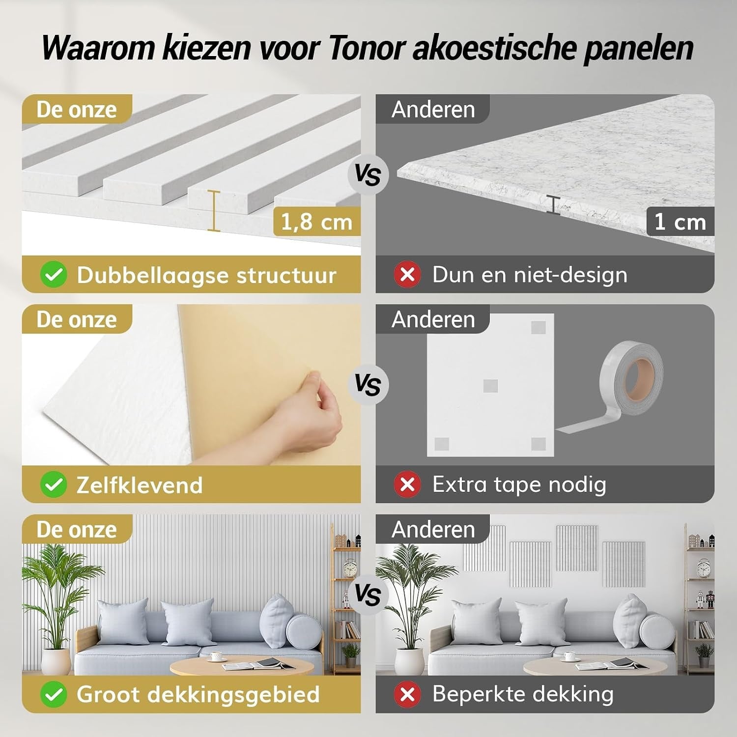 Akustikpaneele Weiß 120x60 cm 8er Set - Schallabsorber - bis zu 35% Rabatt