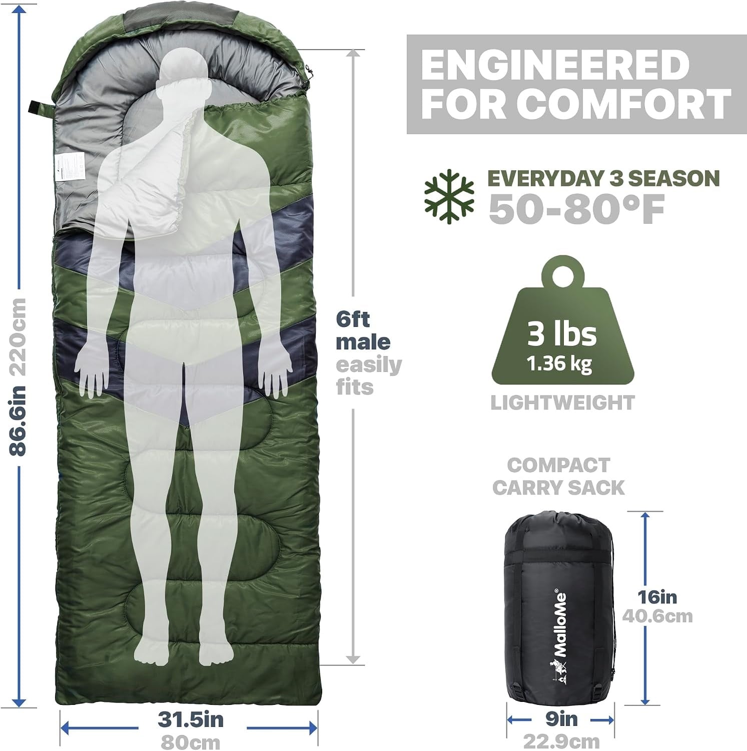 3-Jahreszeiten Schlafsack bis 32% günstiger - Ideal für Camping & Wandern