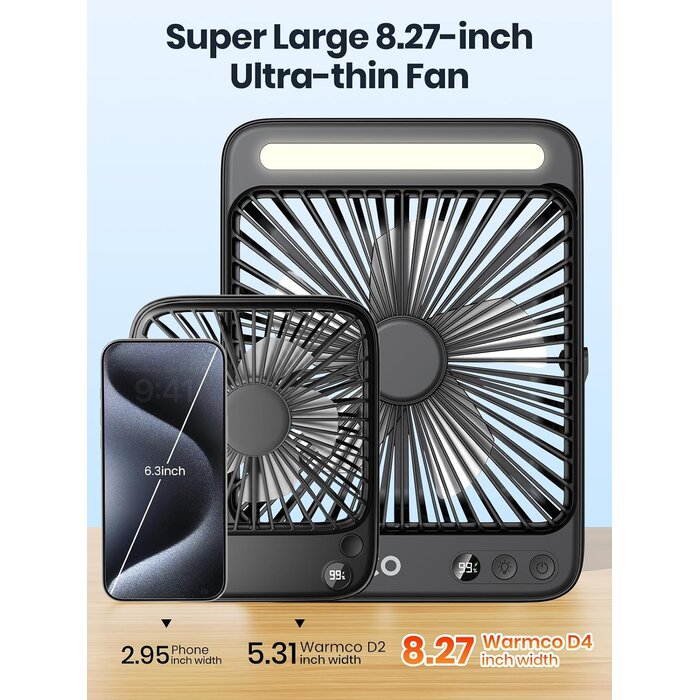 Tragbarer Camping-Ventilator 20.000 mAh mit LED - Bis zu 34% sparen
