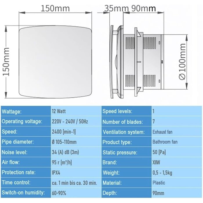 Leiser Badventilator 100 mm mit Timer & Feuchtigkeitssensor - bis zu 33% Rabatt