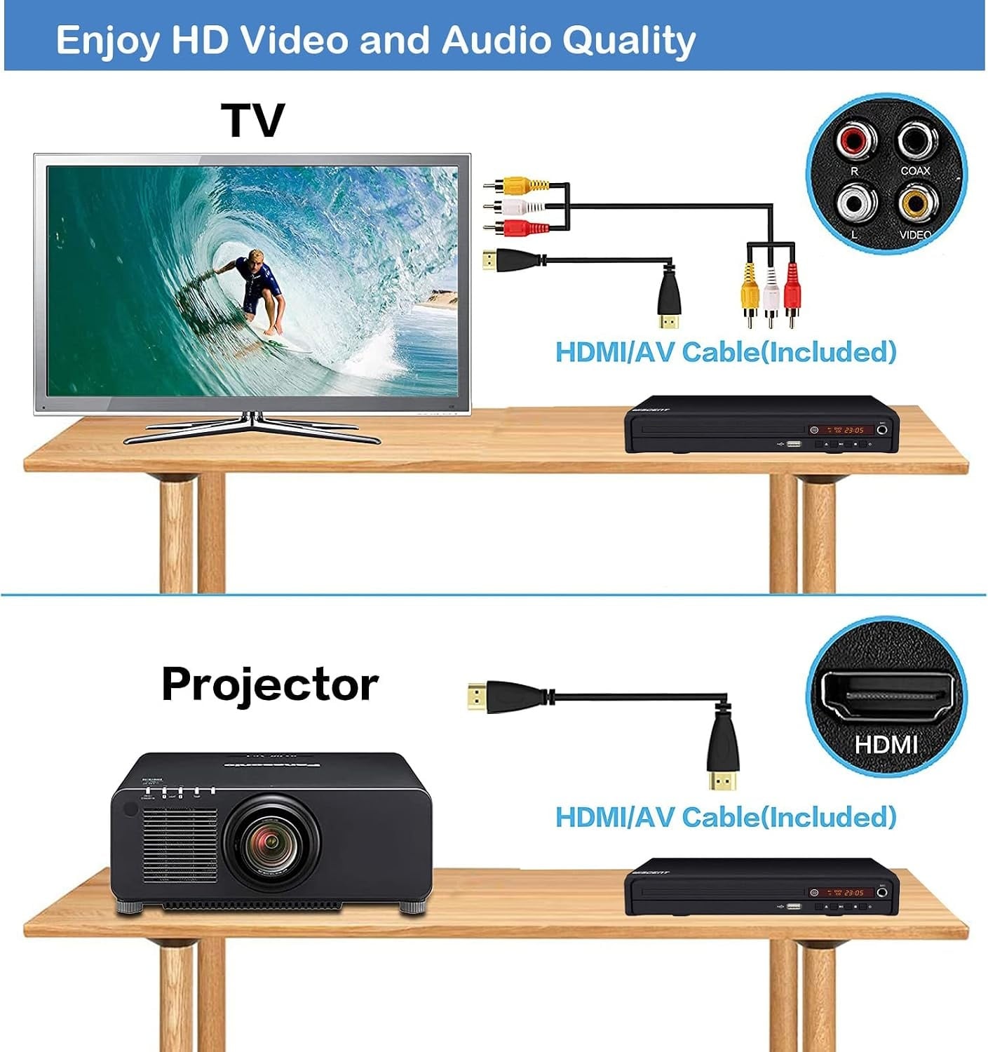 Kompakter DVD-Player 1080p Full HD | Regiofrei | Jetzt bis zu 33% reduziert