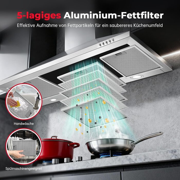 Wand-Dunstabzugshaube 90 cm Edelstahl A+++ - Outlet sparen bis zu 34%