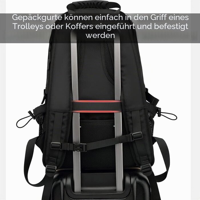 Großer 60L Reise-Rucksack für 17 Zoll Laptop - Wasserfest & bis zu 33% Rabatt