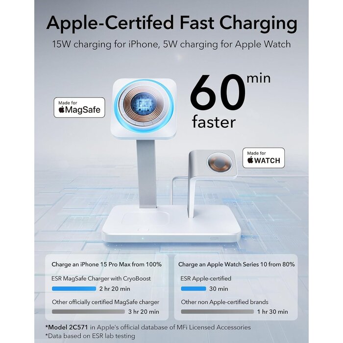 3-in-1 MagSafe Ladestation für Apple-Geräte - bis zu 32% günstiger