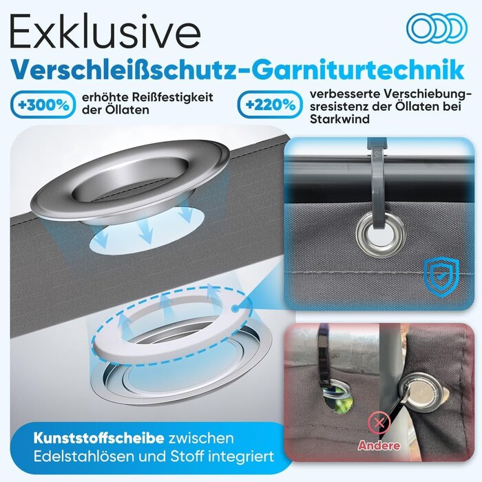 Balkonsichtschutz 90x600 cm Taupe - UV-Schutz - Outlet bis zu 32% reduziert