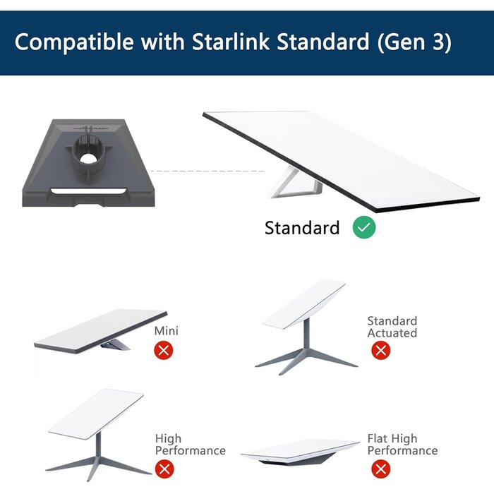Rohrhalterung für Starlink Gen 3 - 20° Neigung - Outlet bis zu 33% reduziert