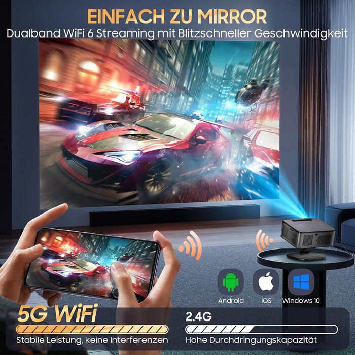 Smart Home Cinema Projektor 4K - 360° drehbar mit Google TV - bis zu 35% Rabatt