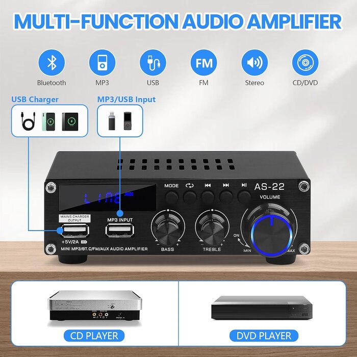 HiFi Stereo Verstärker AS-22 - 80W Bluetooth Receiver - bis zu 32% günstiger