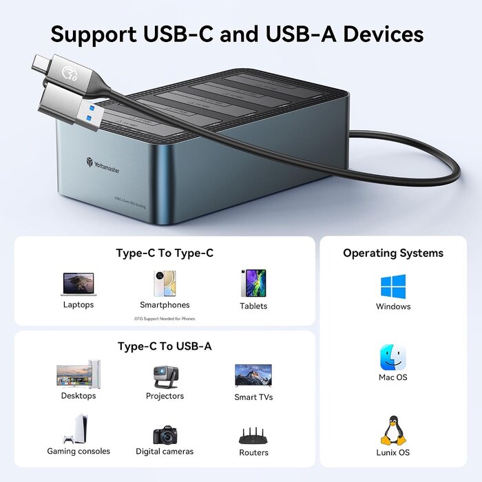 5-Bay HDD/SSD Dockingstation USB-C - bis zu 29% Rabatt auf Rückläufer