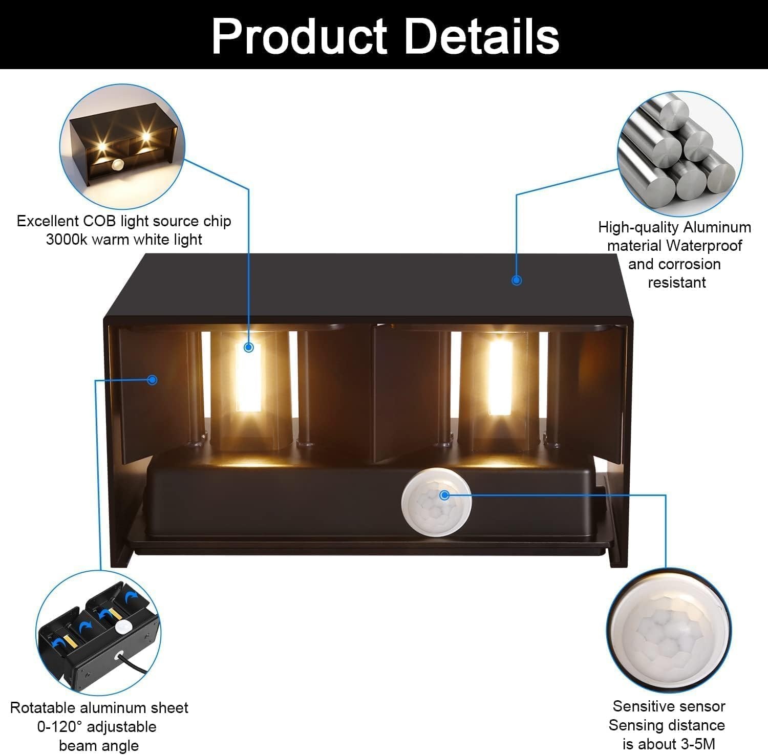 Kingwei 2er-Set LED-Wandleuchten mit Bewegungsmelder - IP65, 20W - bis zu 48% Rabatt