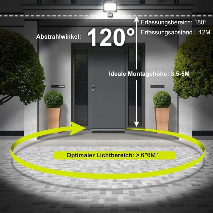 LED-Außenstrahler mit Bewegungsmelder 35W - bis zu 26% Rabatt