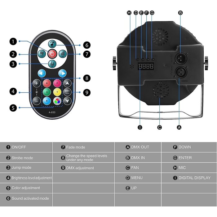 4er Set LED PAR Bühnenstrahler RGB 72W - DJ Lichteffekt bis zu 35% günstiger