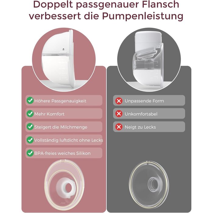 Tragbare elektrische Milchpumpe M5, 2er-Set, 24 mm - bis zu 30% Rabatt
