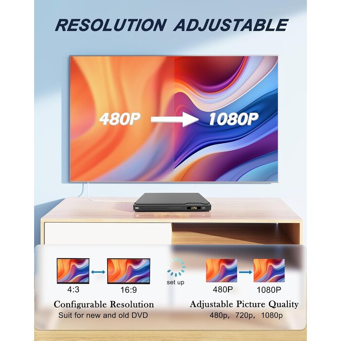 DVD- & CD-Player Full HD mit Karaoke - Regionfrei - bis zu 33% günstiger