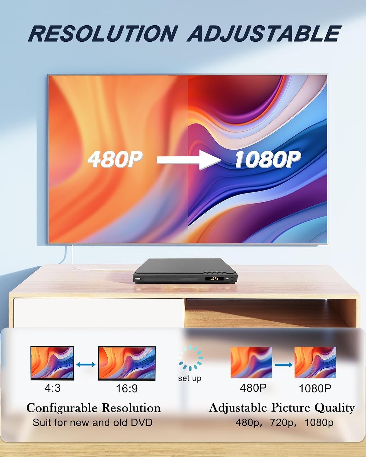DVD- & CD-Player Full HD mit Karaoke - Regionfrei - bis zu 33% günstiger