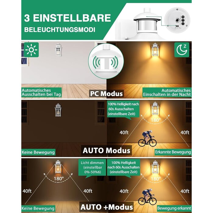 LED Außenwandleuchte mit Bewegungsmelder - Weiß, Aluminium - bis zu 34% sparen
